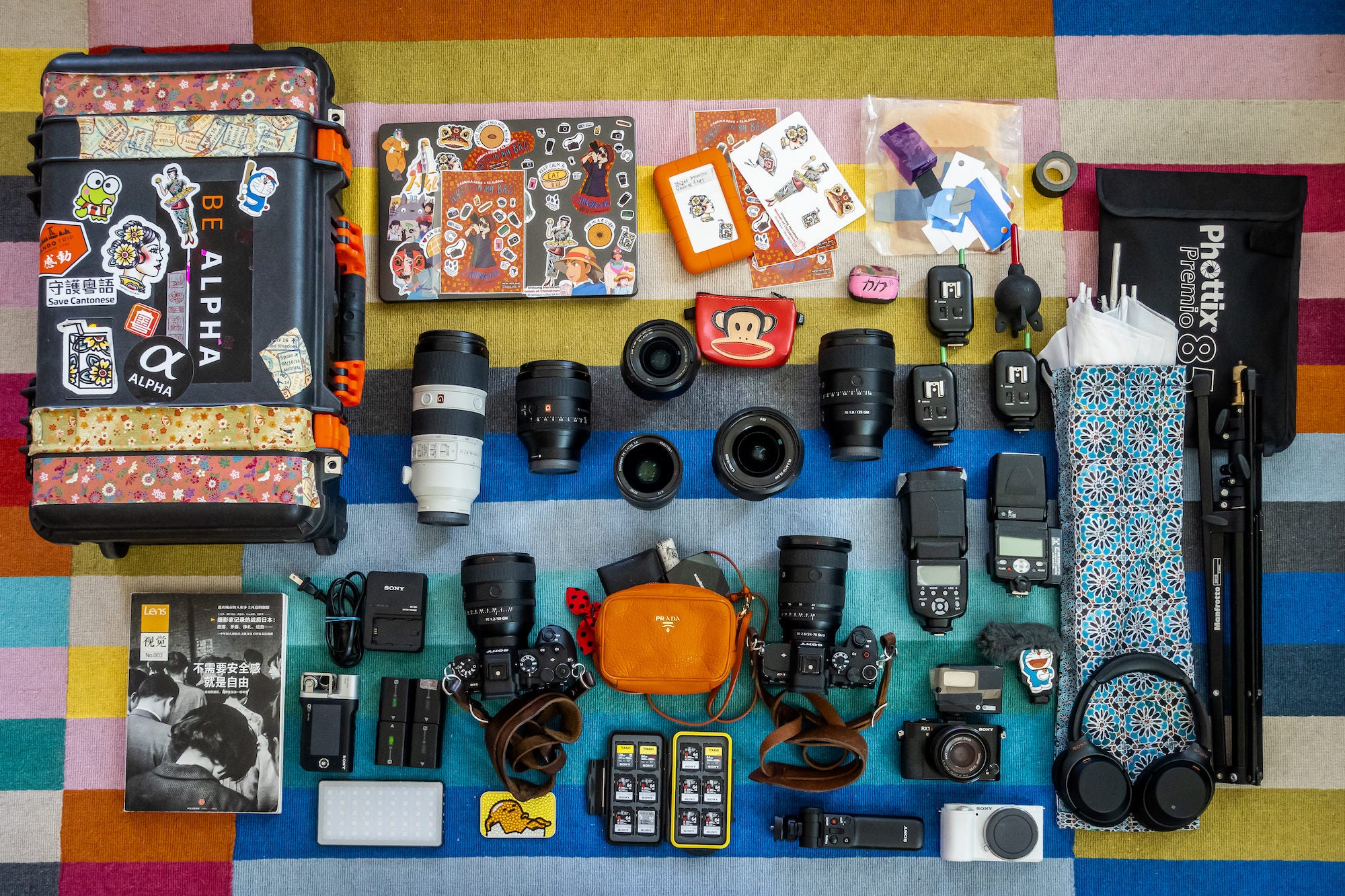 What's In My Bag: A High-Res, High-Speed Kit For Fashion & Wedding
