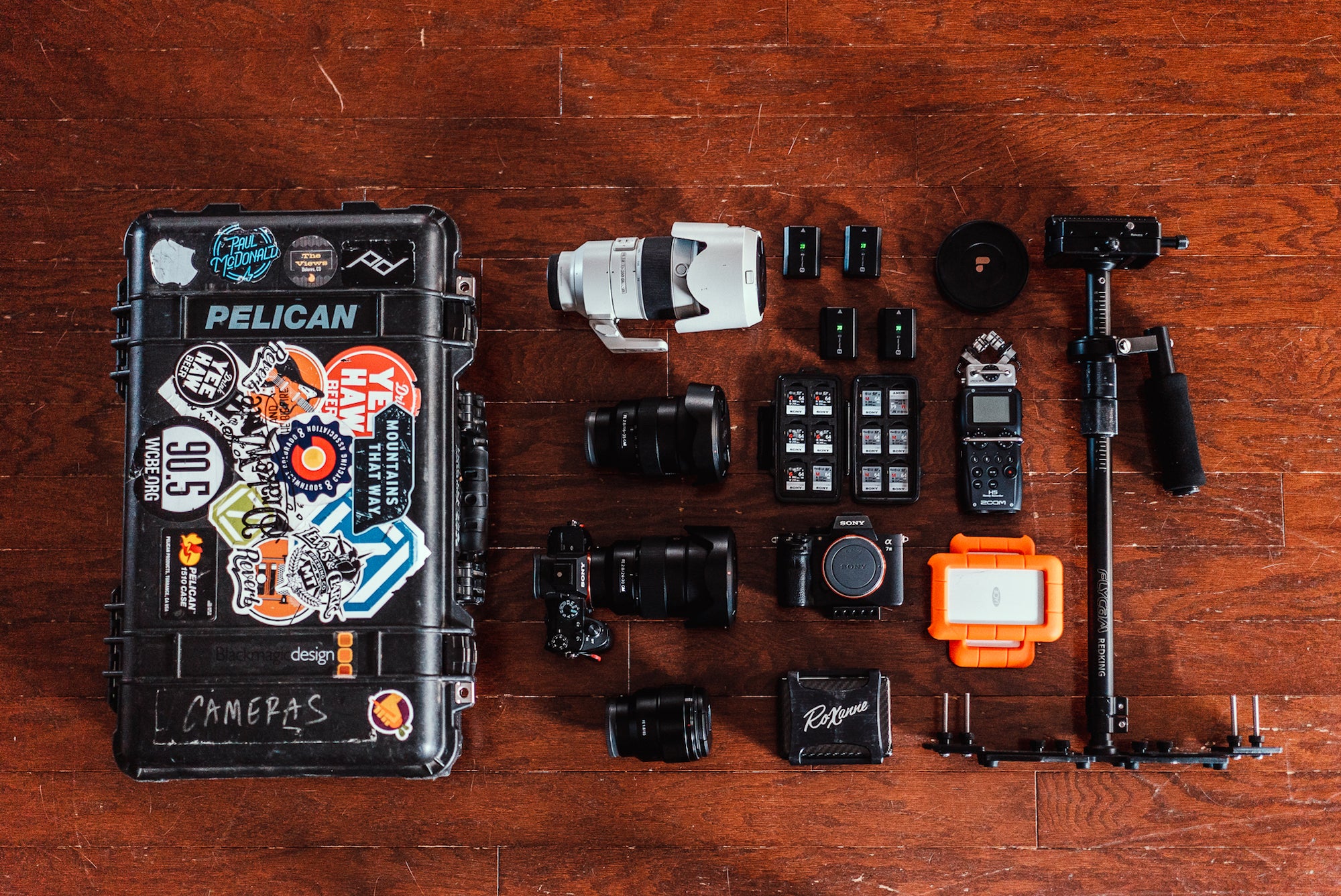 What's In My Bag: A Concert Photographer's Rig For Live-streaming